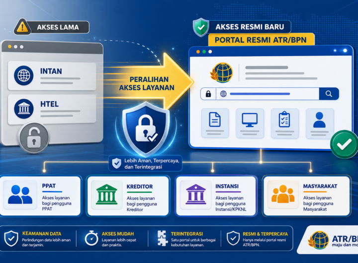 Gambar ilustrasi peralihan akses layanan INTAN dan HTEL ke portal resmi ATR/BPN untuk mendukung keamanan data serta kemudahan akses layanan pertanahan digital. Dok: Istimewa.