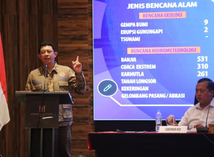 Kepala BNPB Letjen TNI Suharyanto. Dok: Istimewa.