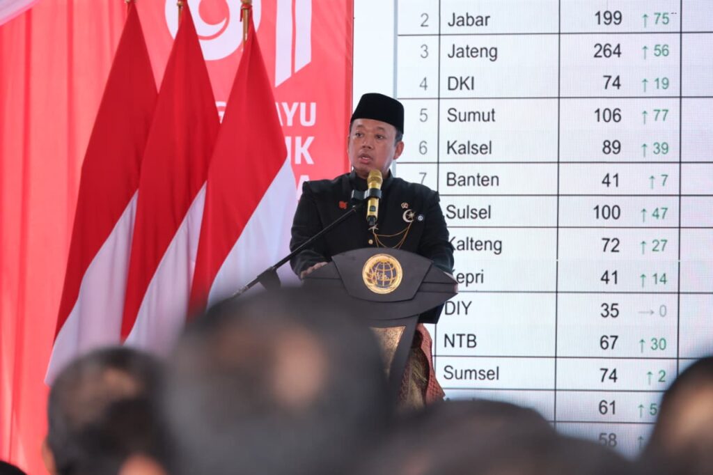 Menteri Agraria dan Tata Ruang/Kepala Badan Pertanahan Nasional (ATR/BPN) Nusron Wahid. Dok: Istimewa.