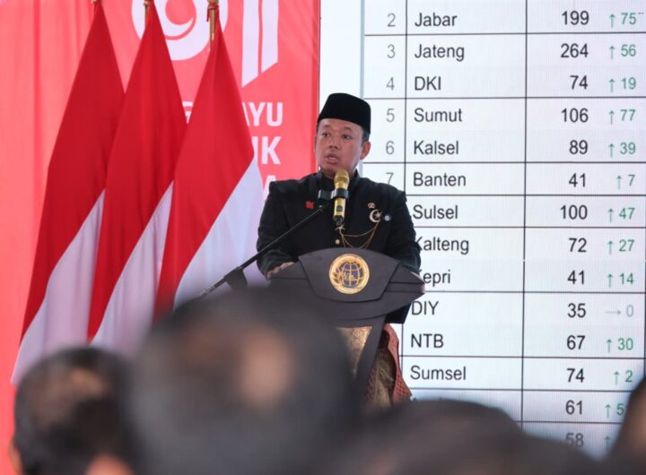 Menteri Agraria dan Tata Ruang/Kepala Badan Pertanahan Nasional (ATR/BPN) Nusron Wahid. Dok: Istimewa.